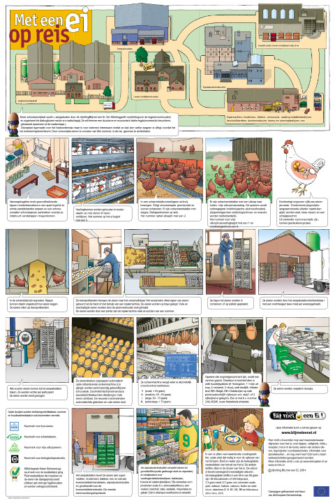 Poster Journey with an Egg